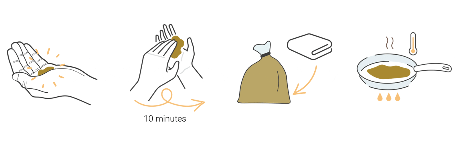 Como Fazer Haxixe em Casa Como Fazer Haxixe em Casa