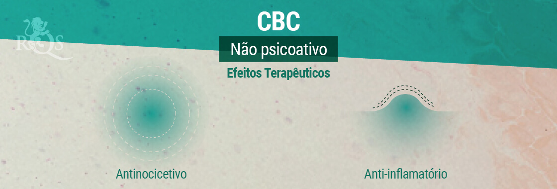 Efeitos Terapêuticos CBC