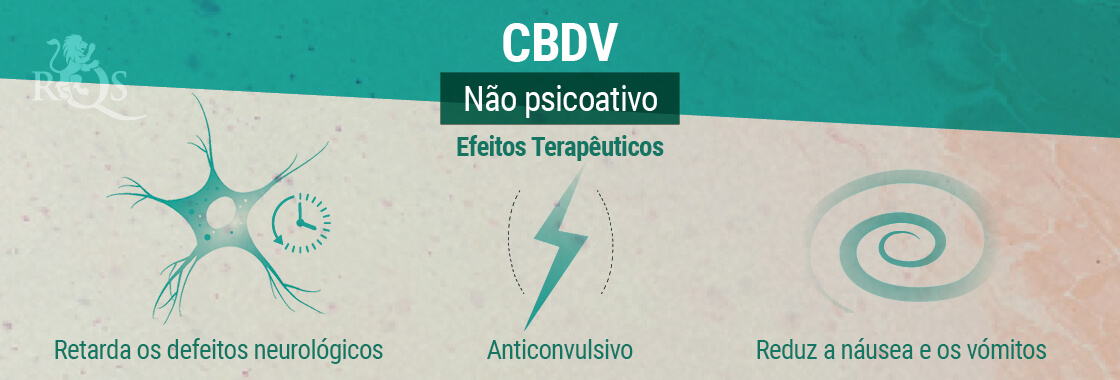 Efeitos Terapêuticos CBDV