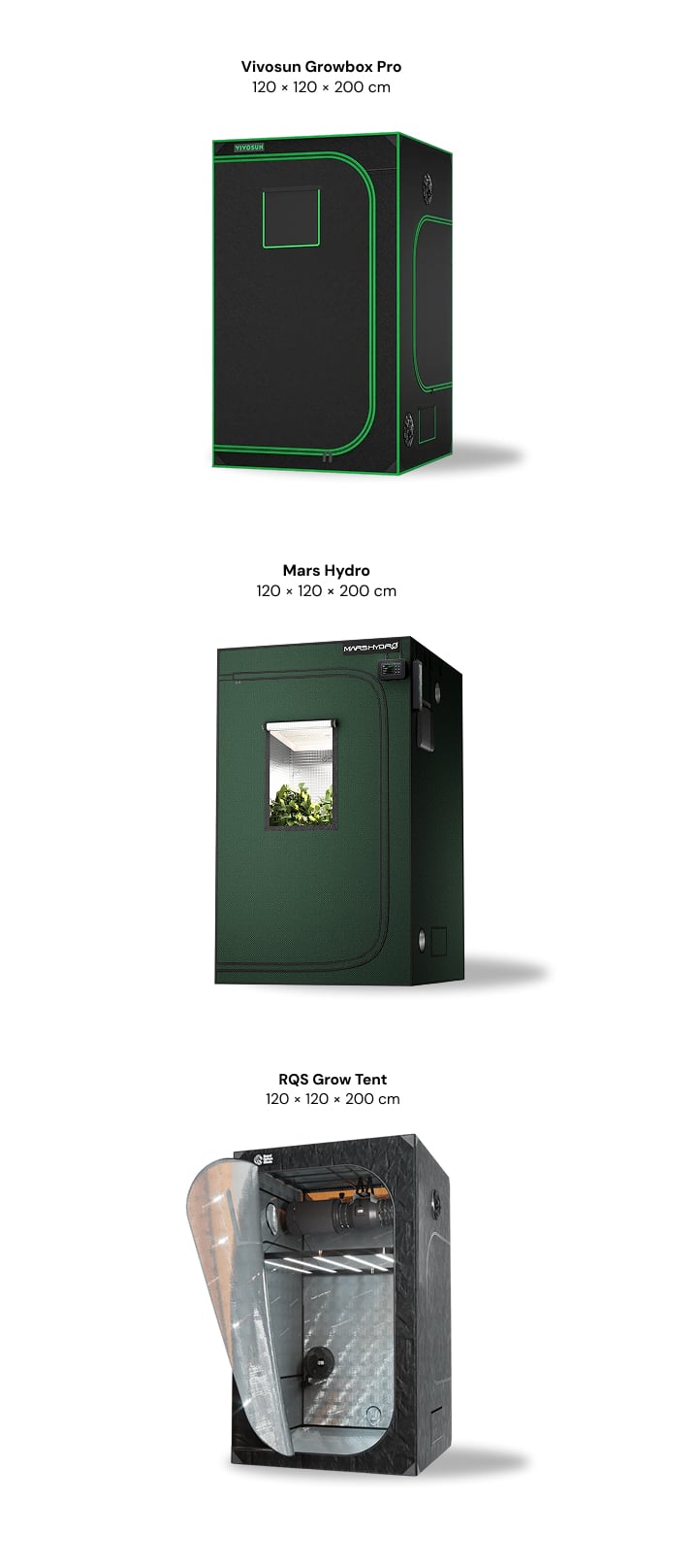 Três tendas de cultivo de 120 × 120 × 200 cm apresentadas lado a lado: Vivosun Growbox Pro, Mars Hydro e RQS Grow Tent